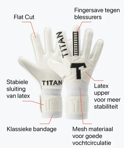 Classic Collectie | Met Fingersave^T1TAN Classic 1.0 White-Out (FP)