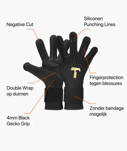 Rebel Collectie | Met Fingersave^T1TAN Rebel 2.0 Black-Out (FP)