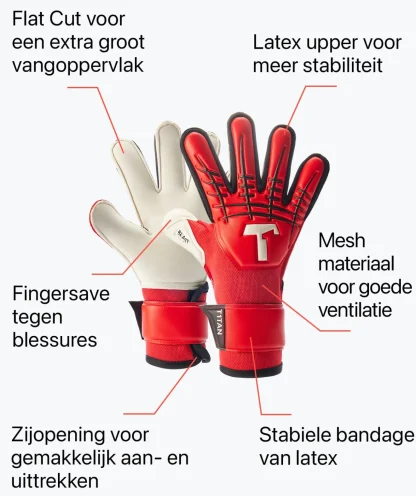 Beast Collectie | Met Fingersave^T1TAN Red Beast Junior 3.0 (FP)